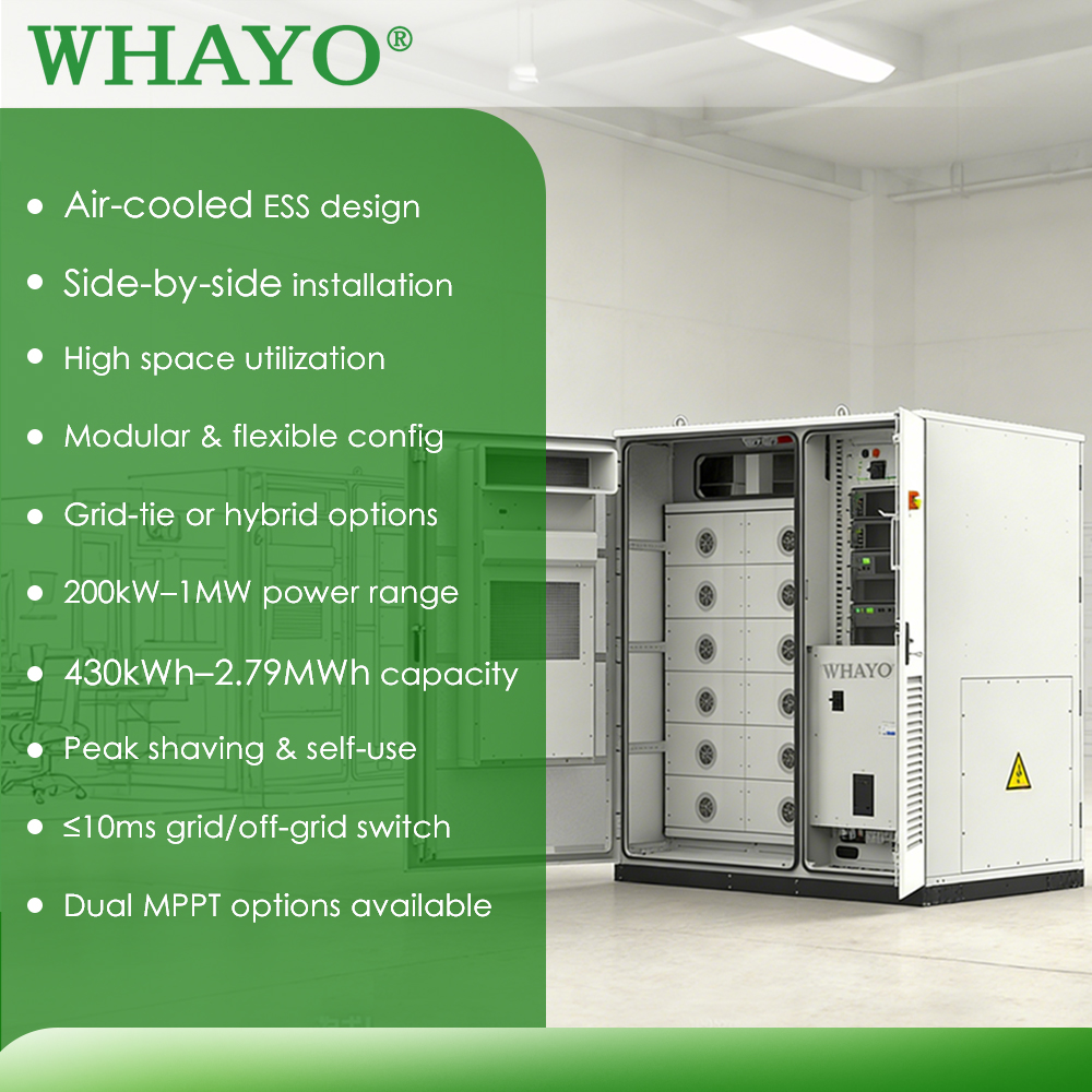 100KW (Pcs Optional) Solar Ene - Renewable Energy Industry avis et prix