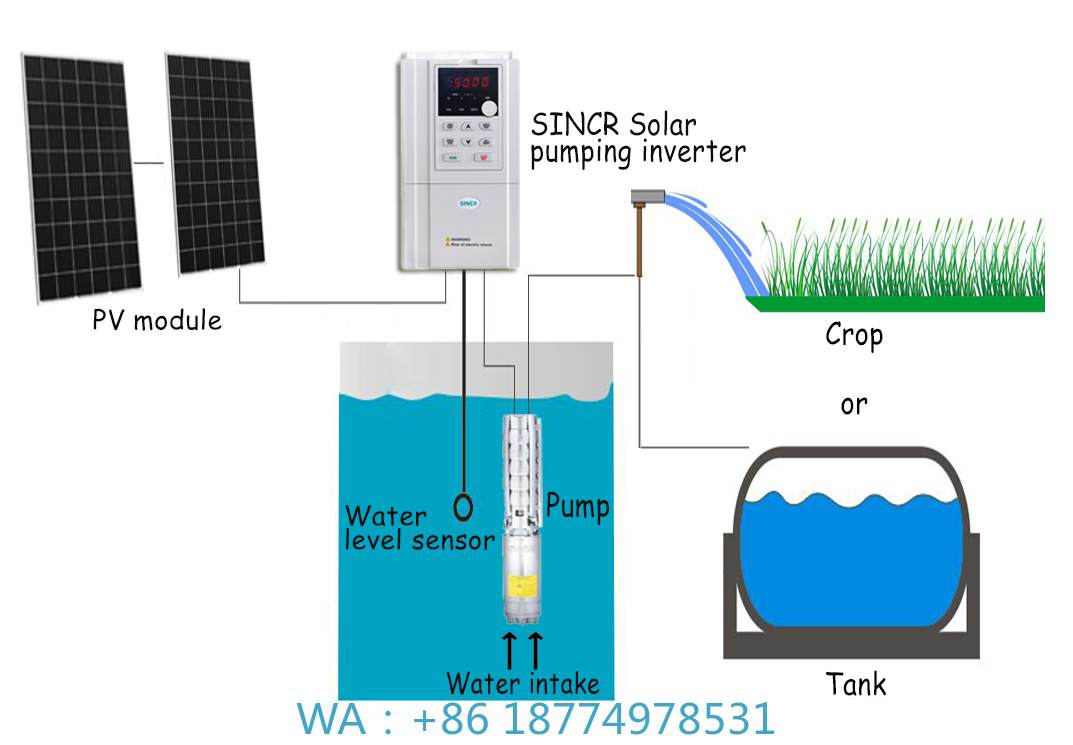 Agriculture Water Pump System  - Solar Water Pump avis et prix