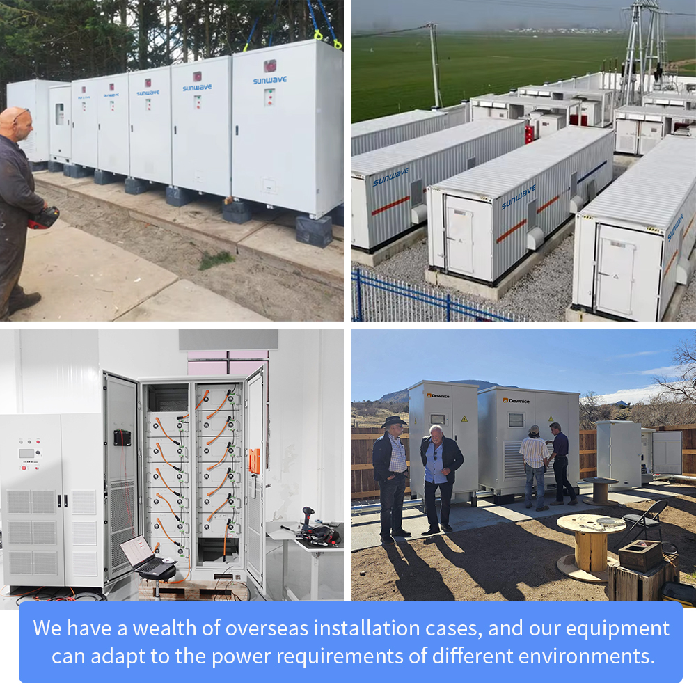 Industrial & Commercial Renewa - Renewable Energy Industry avis et prix