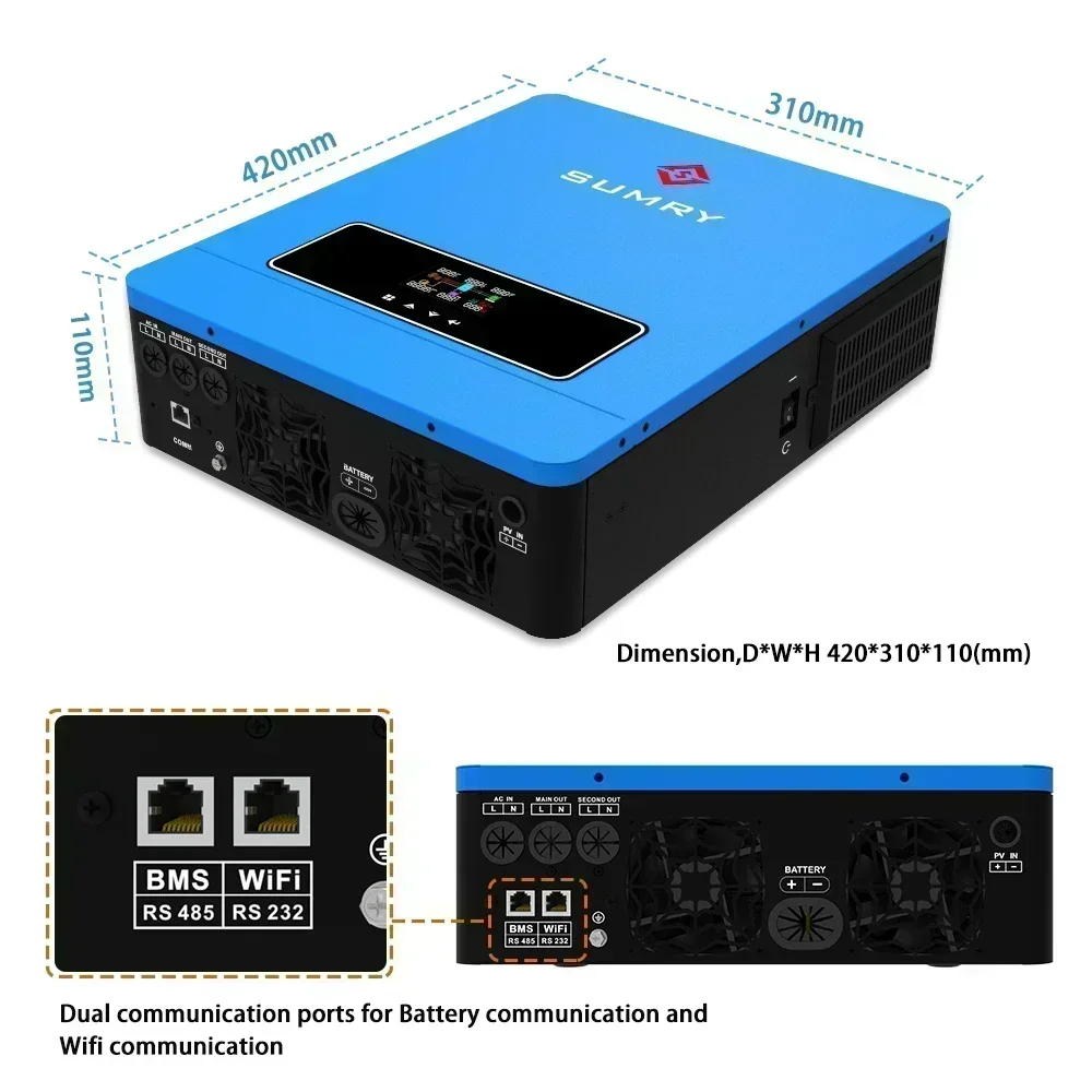 SUMRY 3.6kw 4.2kw 6.2kw ON/off - Flexible Solar Panel avis et prix