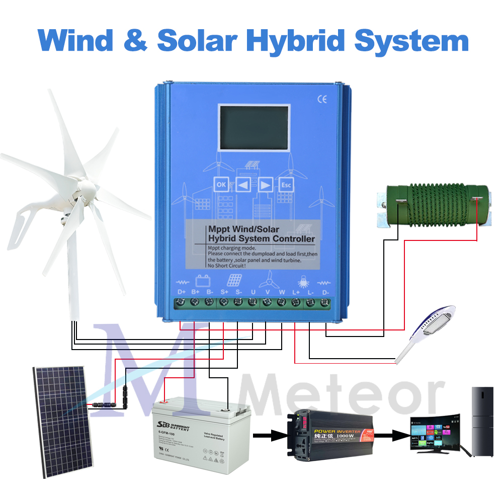 MPPT Wind Solar Hybrid Charge  - Wind Solar Hybrid Kit avis et prix
