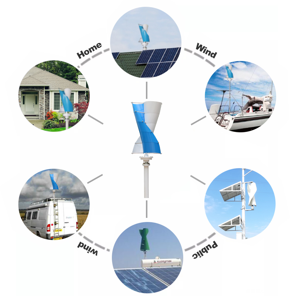EU Duty Free Delivery Of 3000W - Wind Solar Hybrid Kit avis et prix