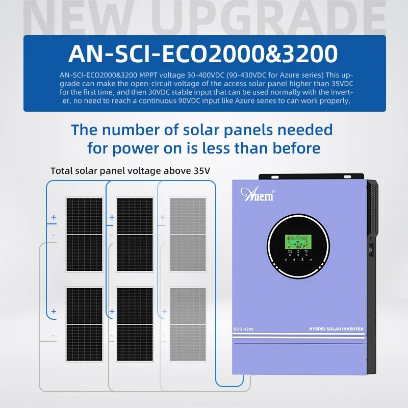 Solar Off Grid Inverter Hybrid - Flexible Solar Panel avis et prix