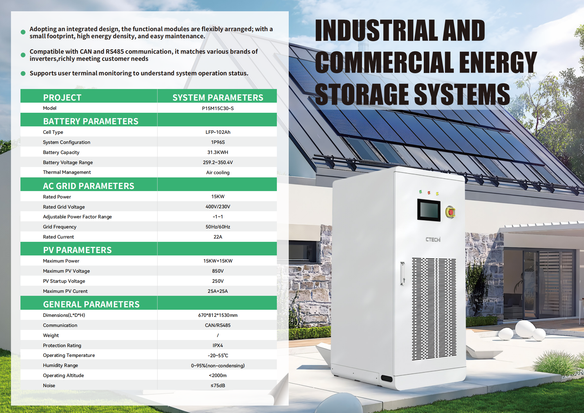 Renewable Energy Home Industri - Renewable Energy Industry avis et prix