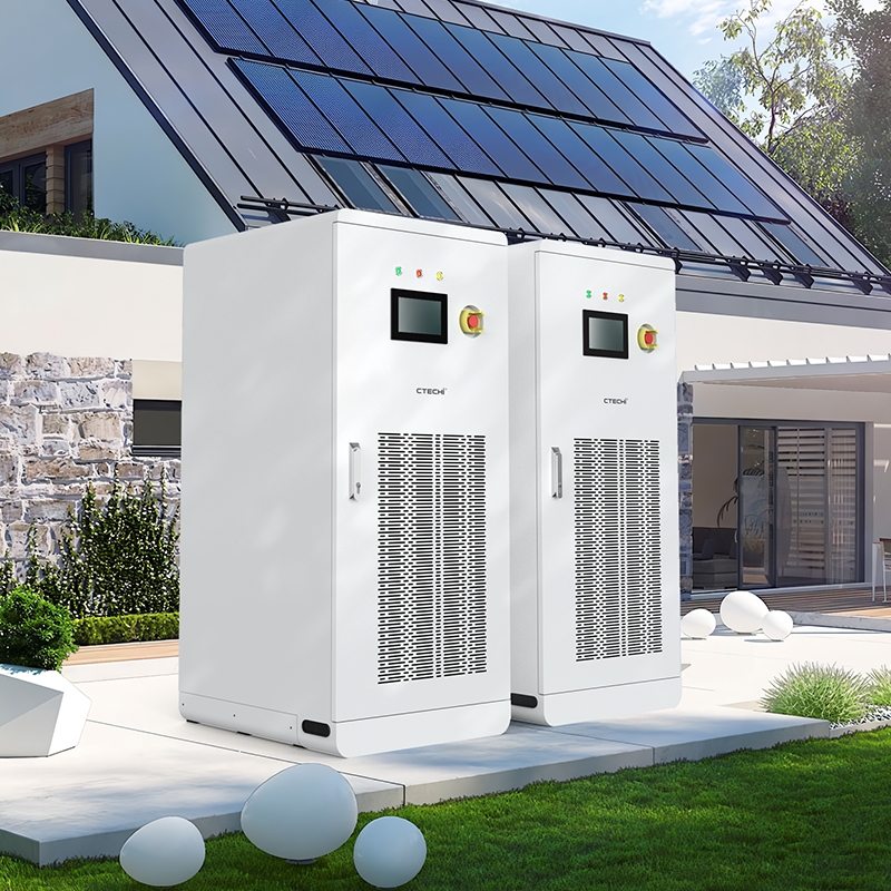 Renewable Energy Home Industri - Renewable Energy Industry avis et prix