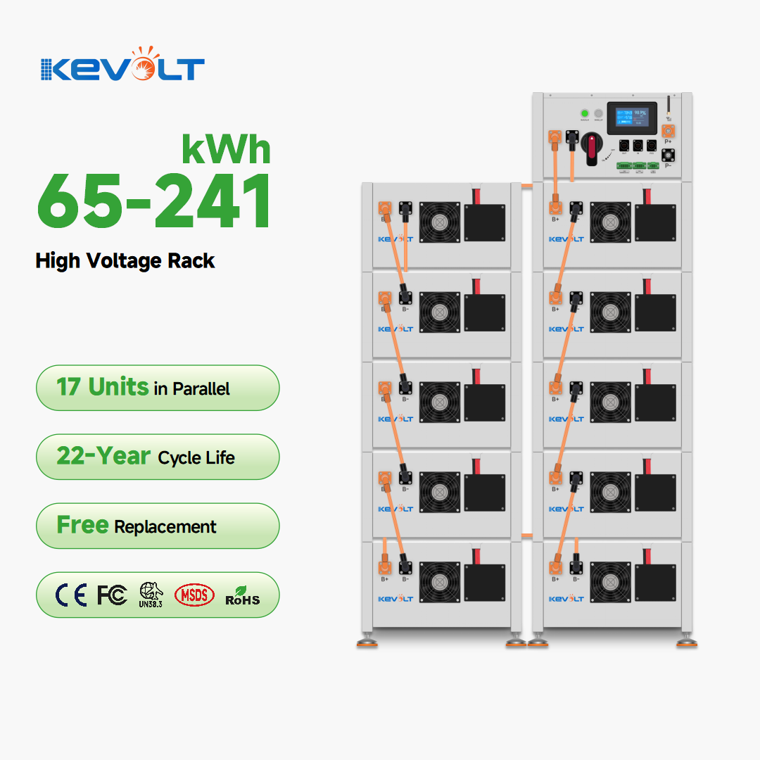 Renewable Energy High Voltage  - Renewable Energy Industry avis et prix