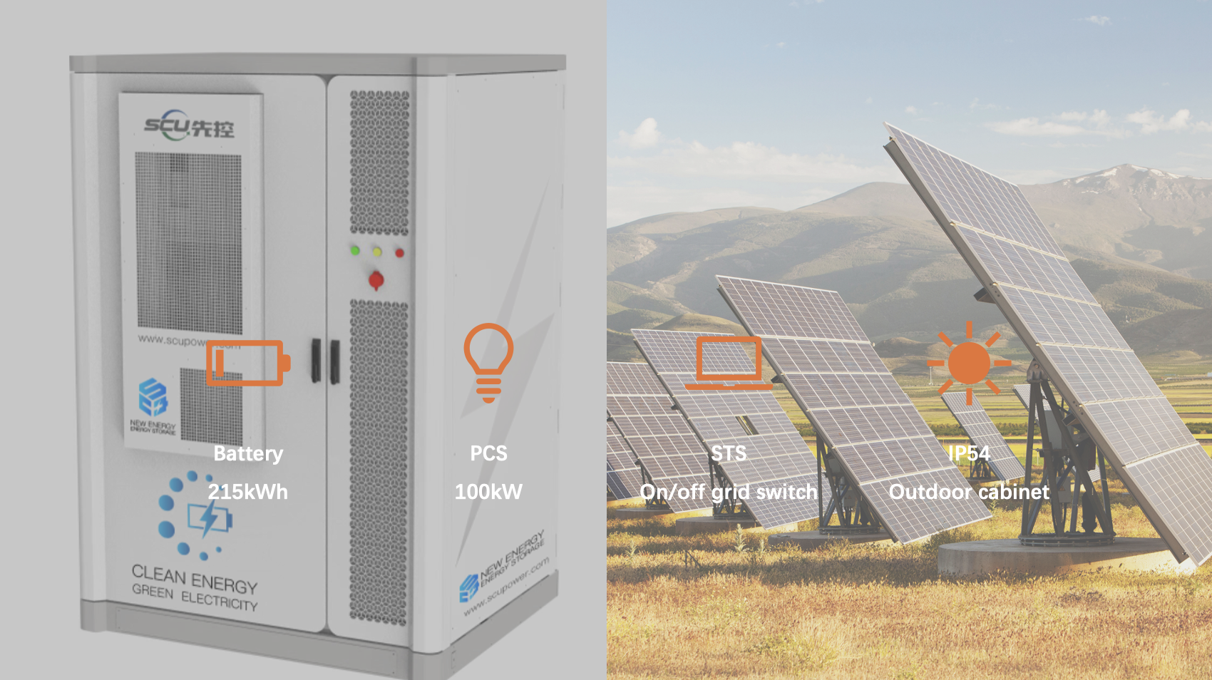 SCU Commercial & Industrial Us - Renewable Energy Industry avis et prix