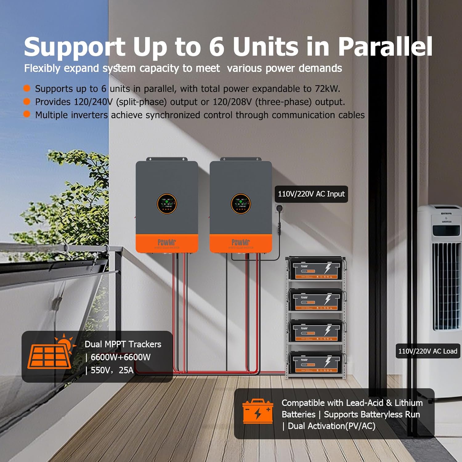 PowMr 12KW 10KW Split Phase In - Flexible Solar Panel avis et prix