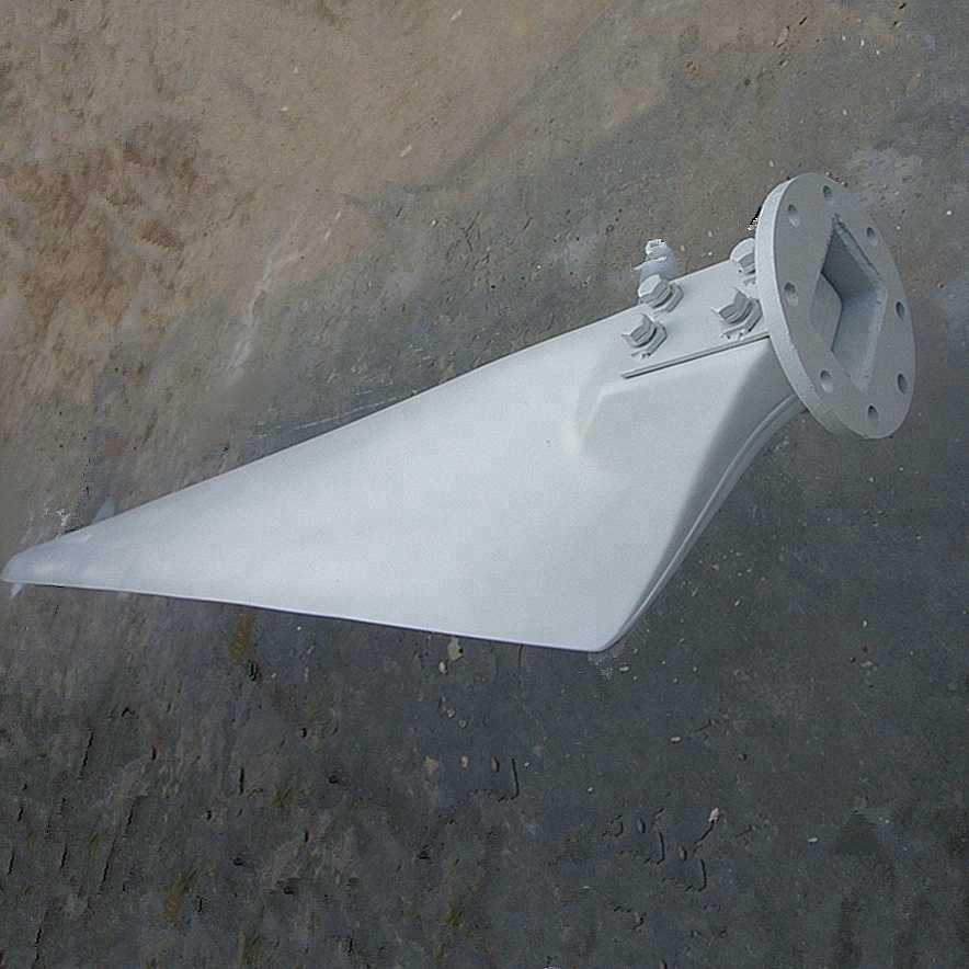Blades for Generators 1.95m Wi - Wind Turbine Generator avis et prix