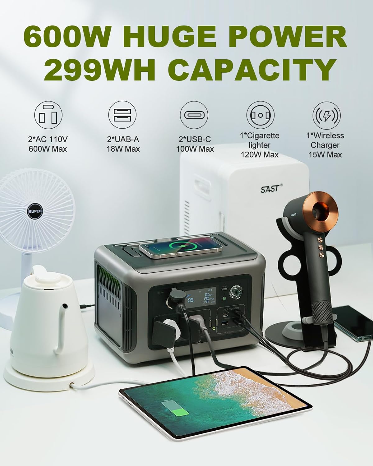 ALLPOWERS R600 299Wh 600W LiFe - Flexible Solar Panel avis et prix