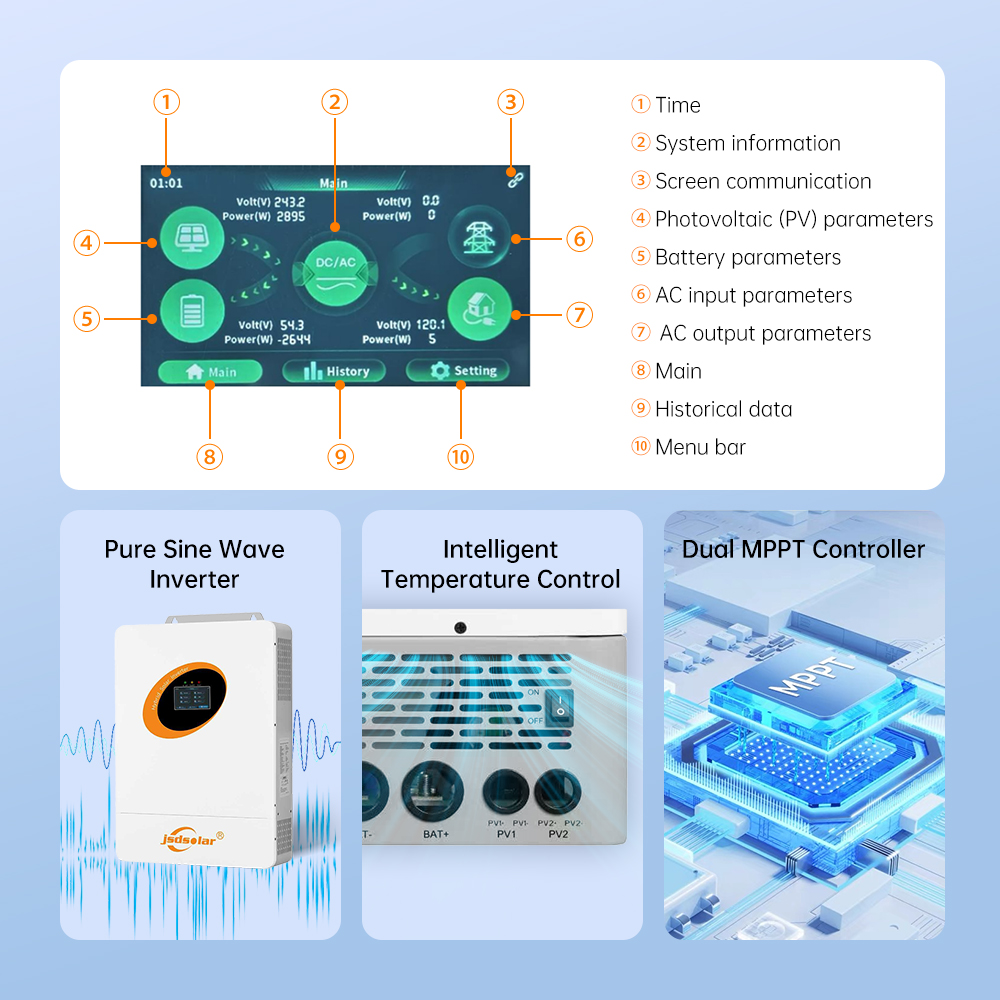 jsdsolar 12KW Solar Hybrid Inv - Flexible Solar Panel avis et prix